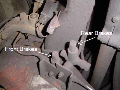 Brake system test points